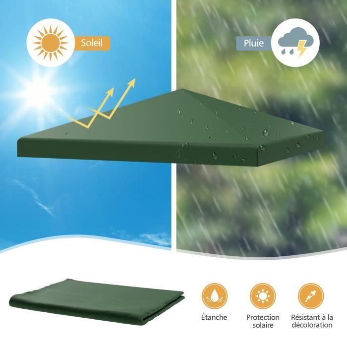 Toldo de repuesto COSTWAY para cenador, 3 m x 3 m, poliéster impermeable con orificios de drenaje y cierres de velcro, color verde.