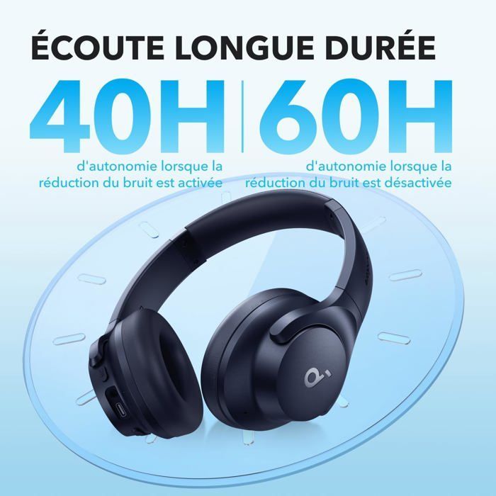 Q20I Casque Bluetooth Sans Fil Reducteur De Bruit Hybride Active By Anker, Casque Over Ear,Personnalisation Via App Bleu