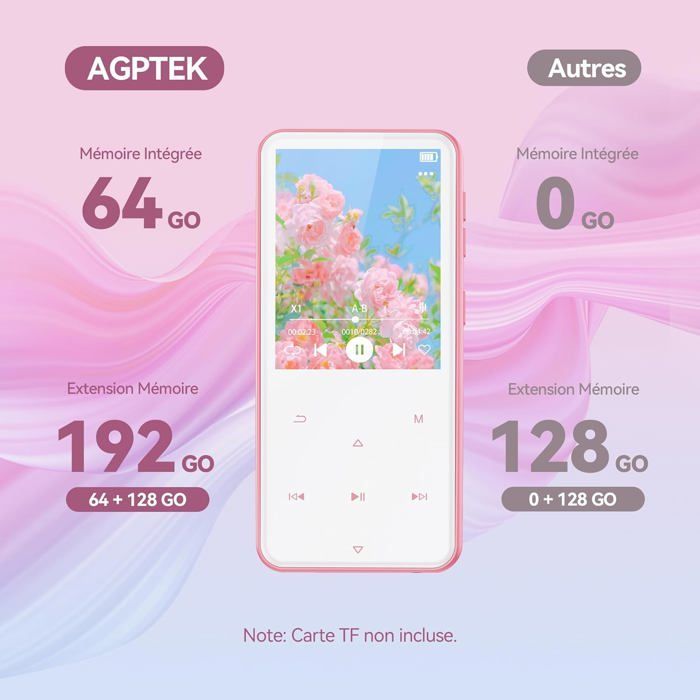 AGPTEK 64GB MP3 Player with Bluetooth 5.3, 2.4