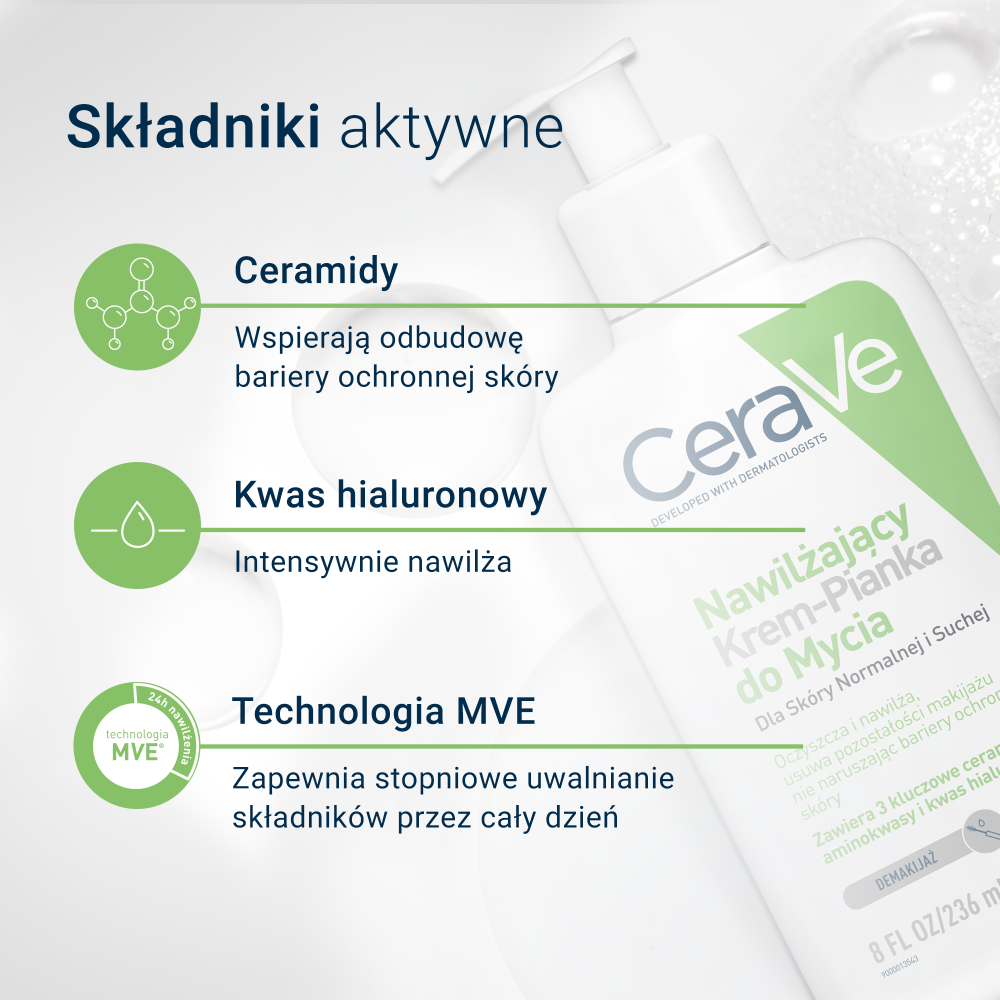 CeraVe
