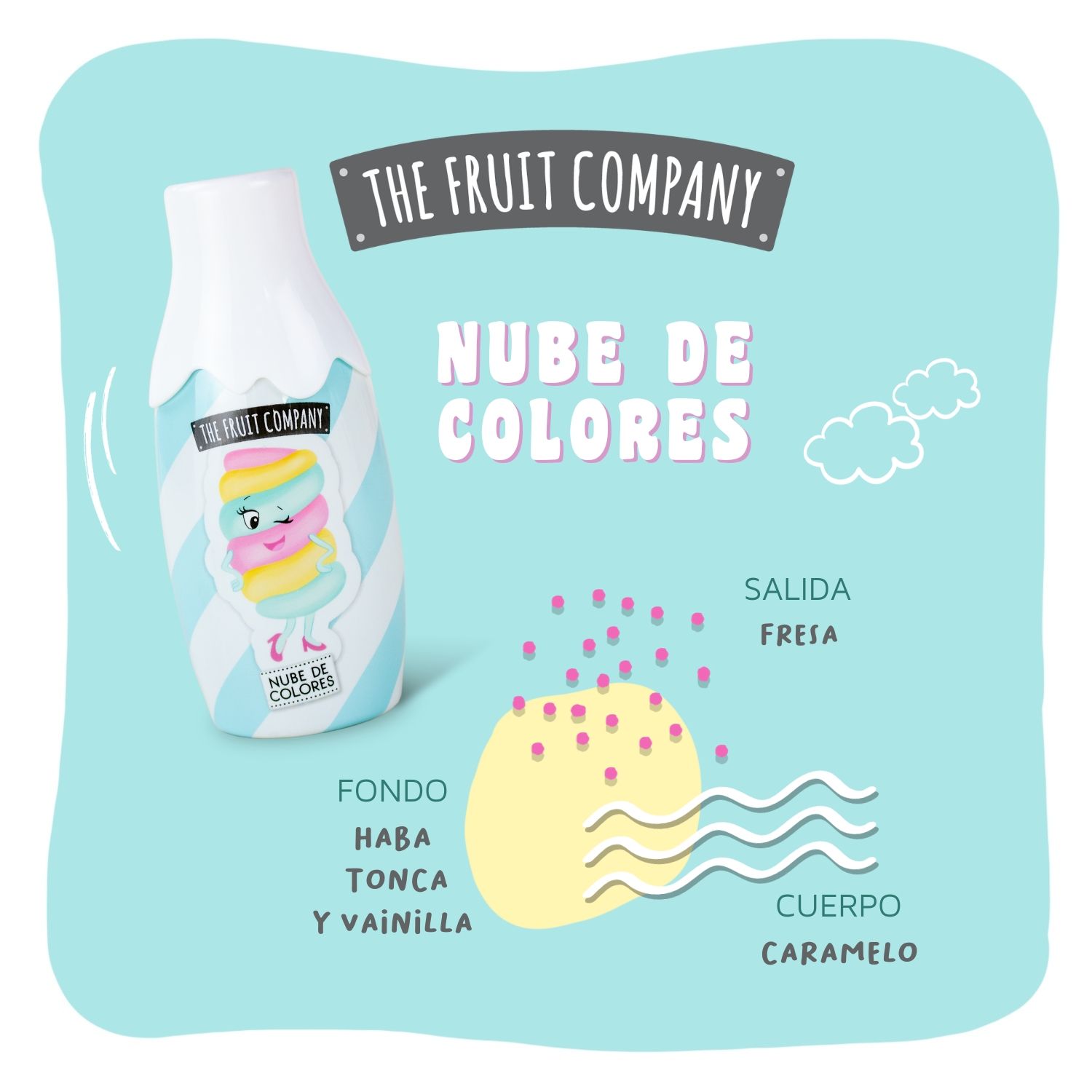 Candy Edition Cologne Nube de Colores tualetinis vanduo (EDT)