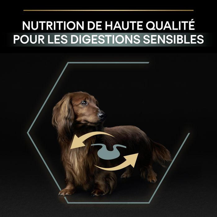 PRO PLAN Small & Mini Adult Sensitive Digestion Riche en Agneau - 7 KG - Croquettes pour chiens adultes de petite taille