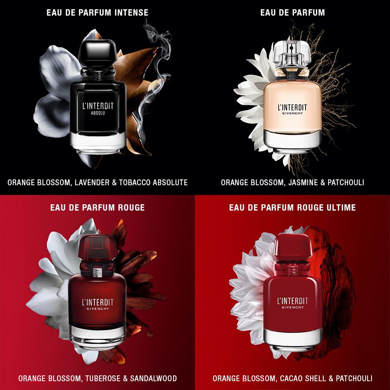 L'Interdit Absolu Eau de Parfum Intense Ženski parfemi