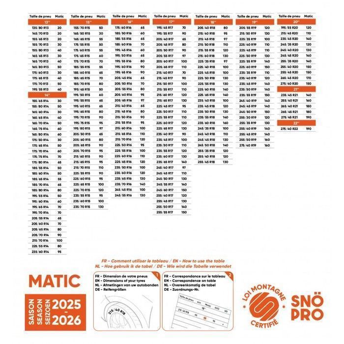 Correntes de neve MATIC 190 de 9 mm - automáticas - 275/65 R17, 275/60 R18, 265/55 R19, 265/60 R20, 275/45 R21, 275/40 R22
