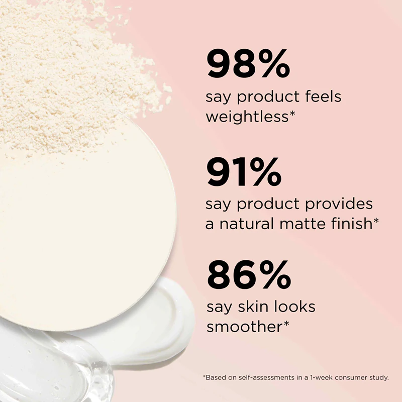 IT Cosmetics Bye Bye Pores Compacte Fixeerpoeder