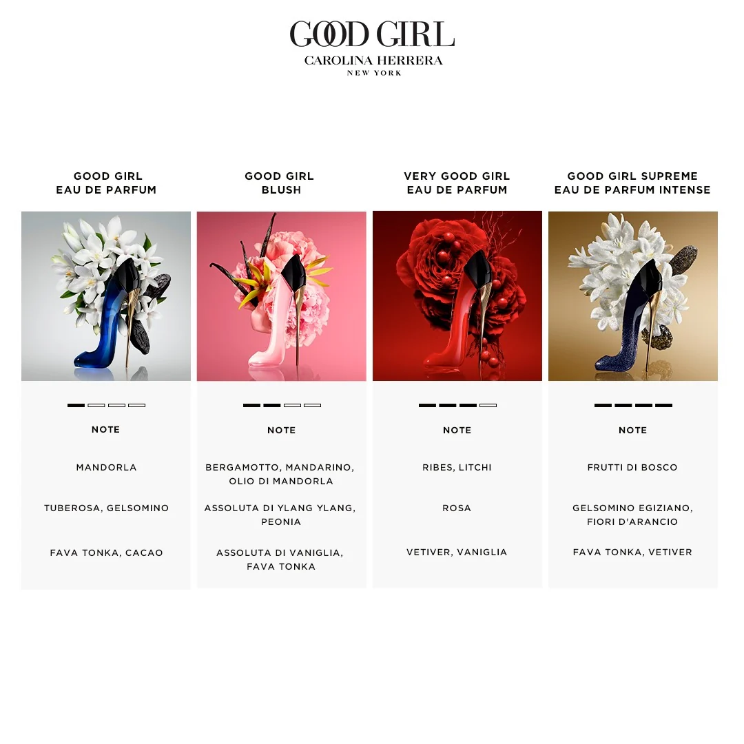 Good Girl Good Girl Blush - Eau de Parfum