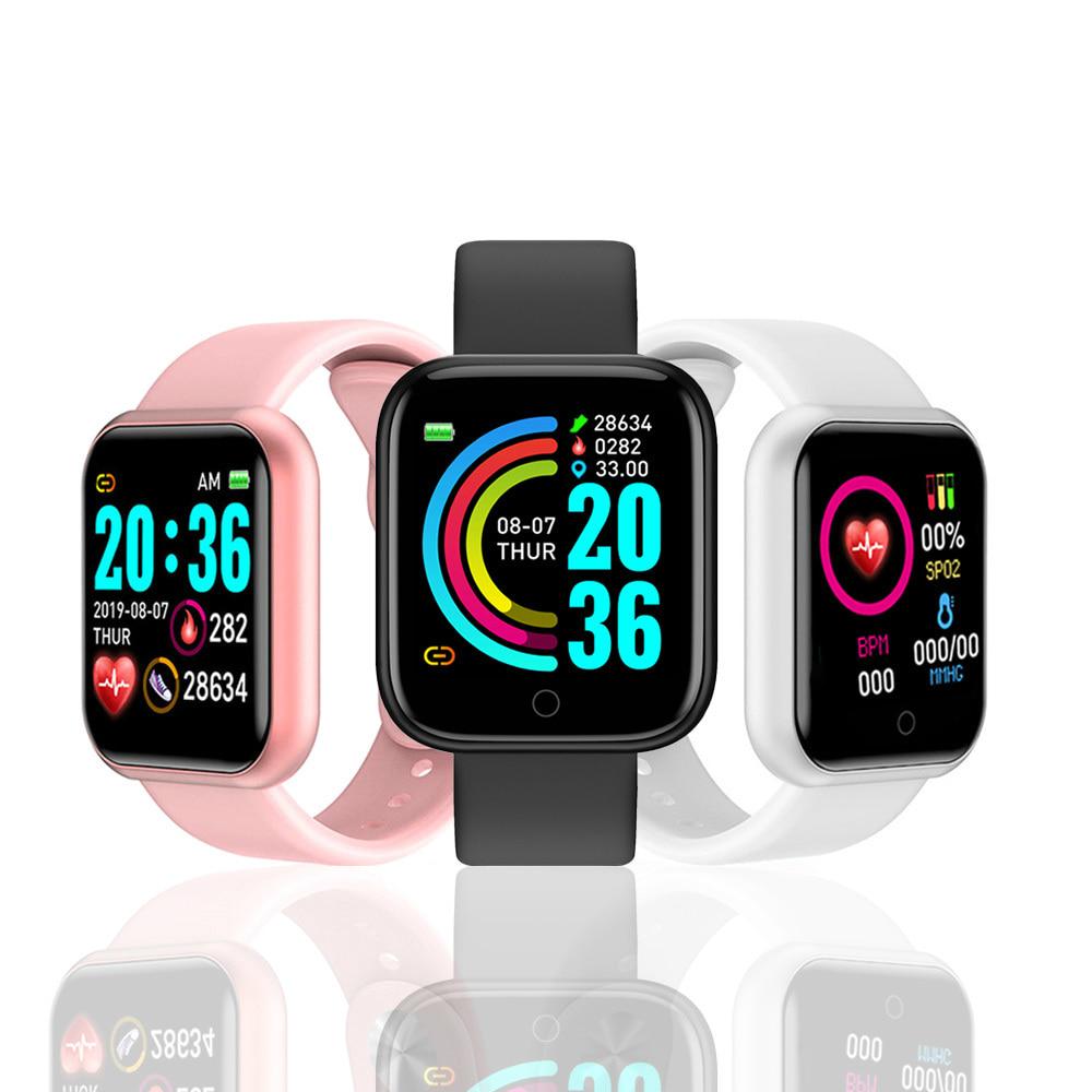 Smartwatch OEM-trend