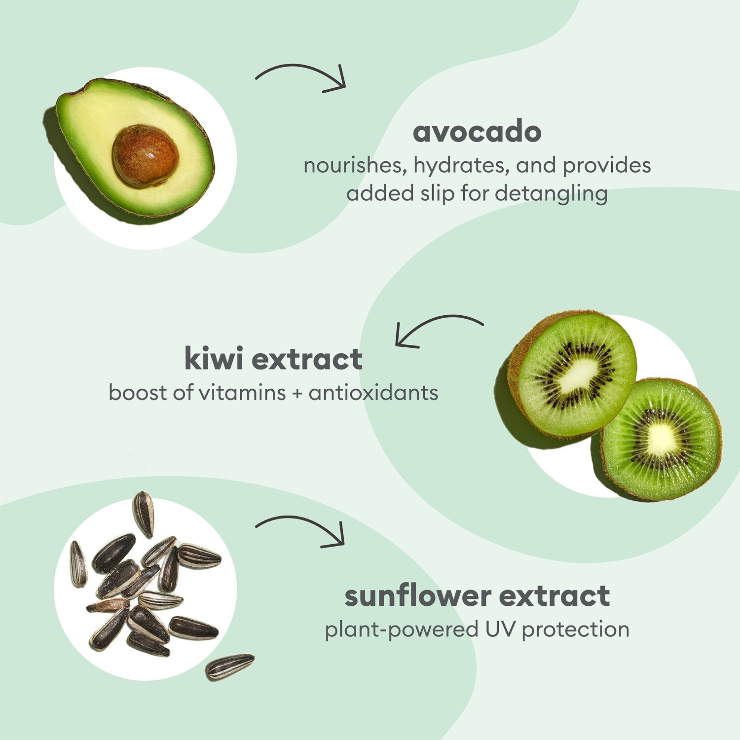 Briogeo regenerator bez ispiranja Superfoods™ Avokado + Kivi Mega Moisture 3-u-1 sprej bez ispiranja - 170 ml
