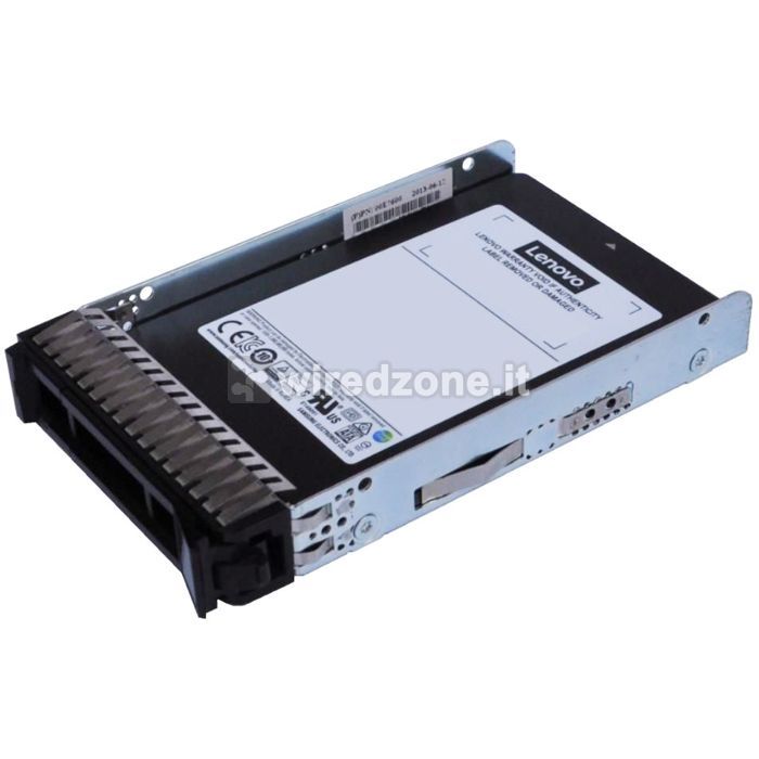 Modelo de producto LENOVO: Len