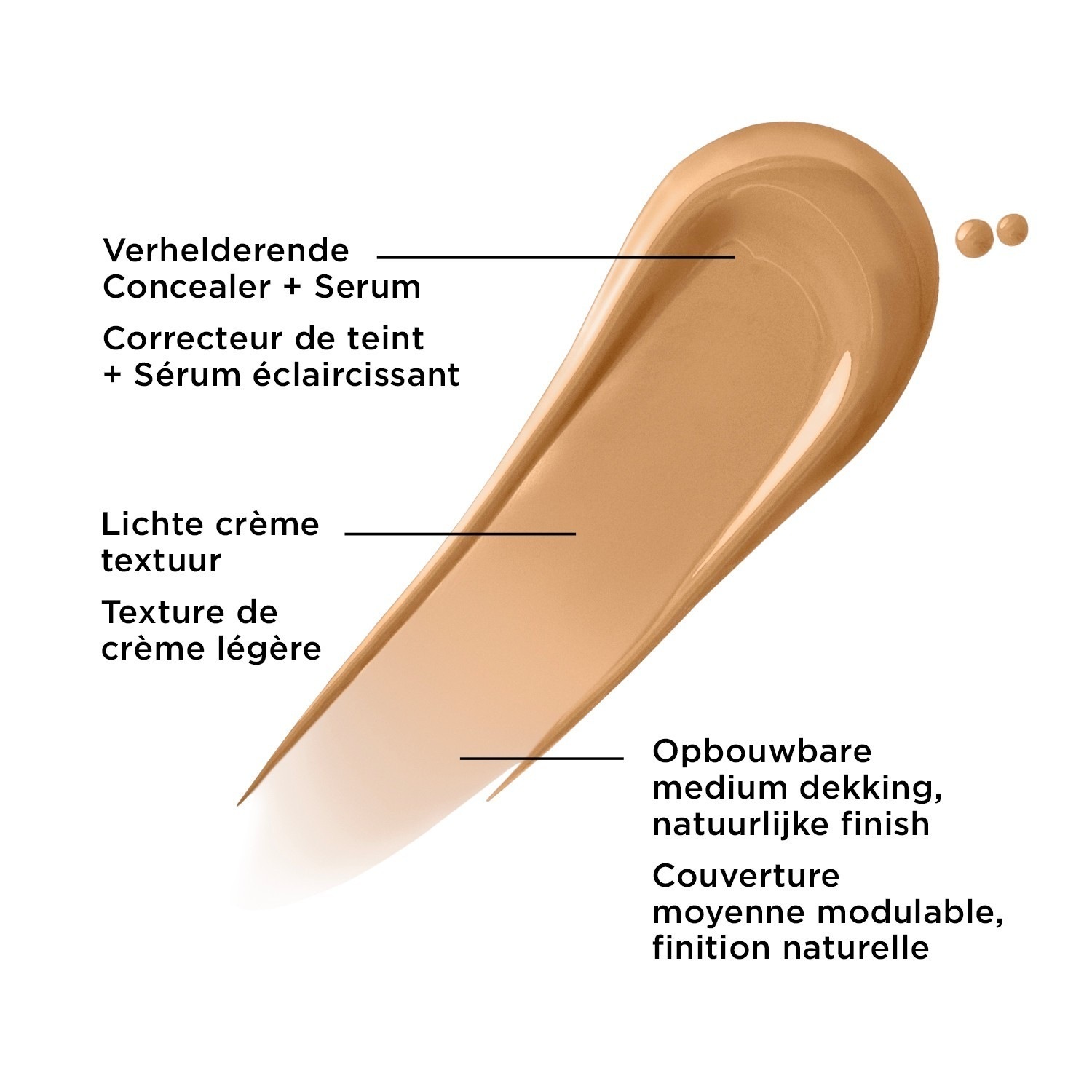 IT Cosmetics maskuoklis BYE BYE DARK SPOTS™ maskuoklis + serumas - 9 g