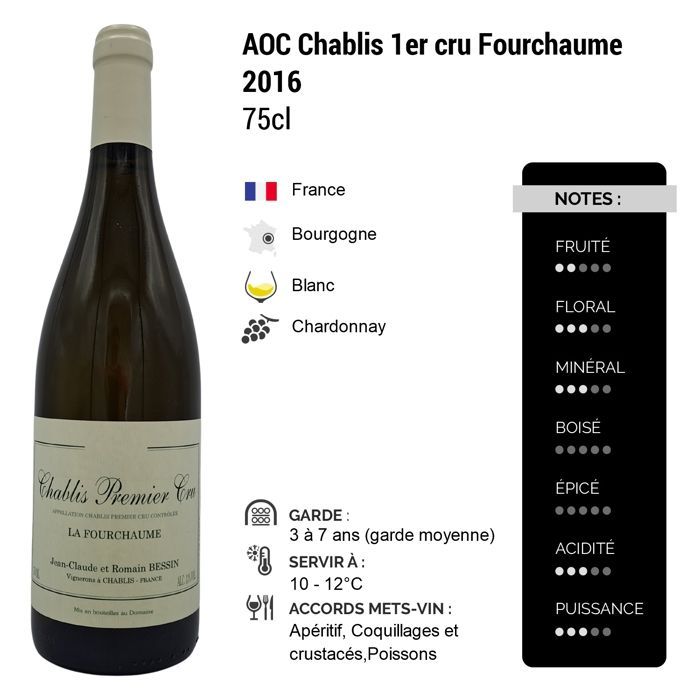 Domaine Jean-Claude et Romain Bessin Chablis 1er cru Fourchaume 2016 - Grand Vin Blanc de Bourgogne (75cl)