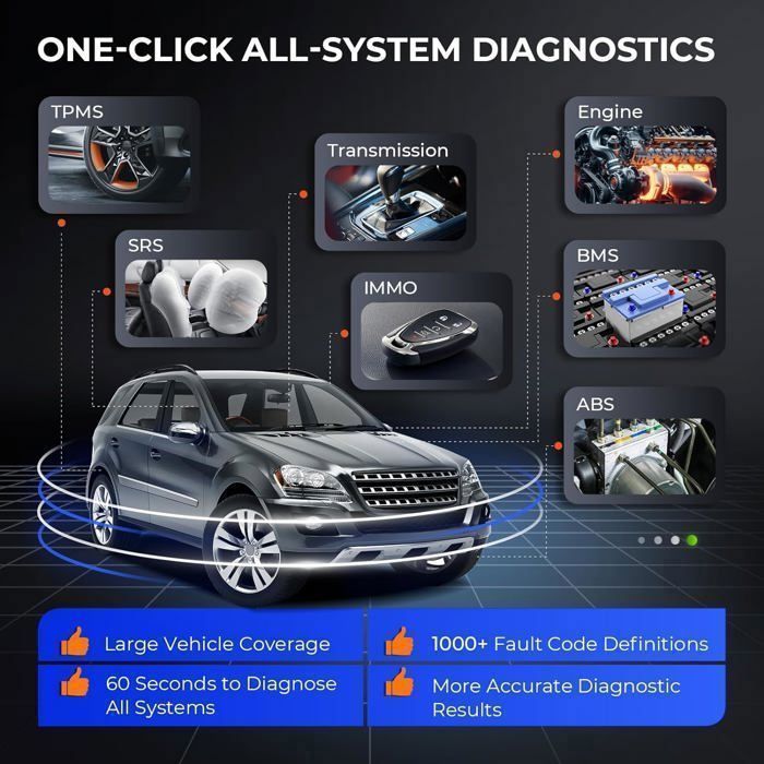 Lançamento do scanner automotivo CRP129X Plus para todos os sistemas de diagnóstico (OBD2) em francês