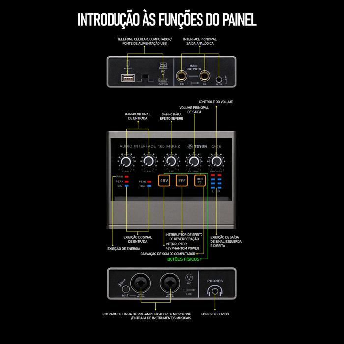 Mezclador de audio - RNCYN - Q-16 - 48 kHz - Interfaz de monitorización - Grabación en directo - Tarjeta de sonido