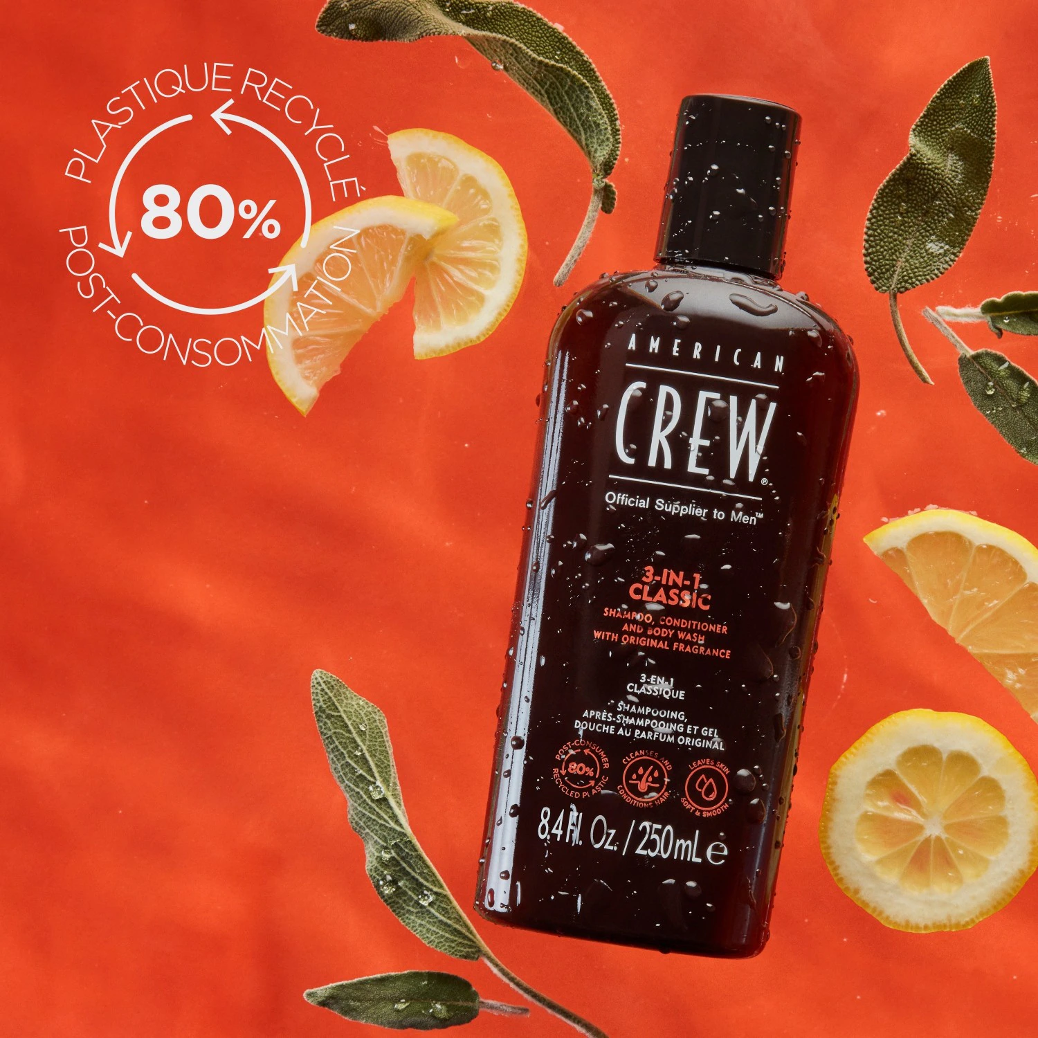 American Crew Coffret Soin des Hommes