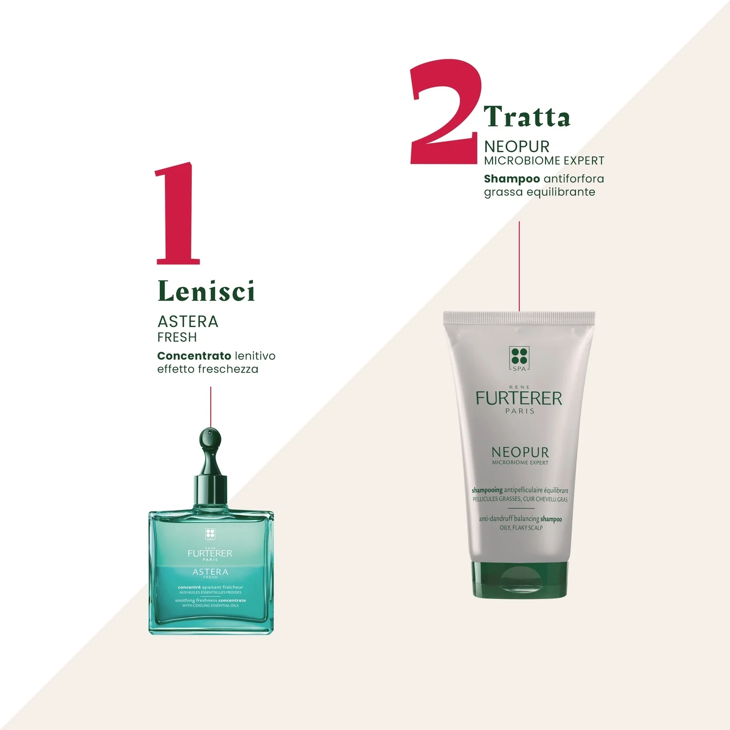 Neopur Shampooing  Antipelliculaire Équilibrant (forfora grassa) - Shampoo Antiforfora