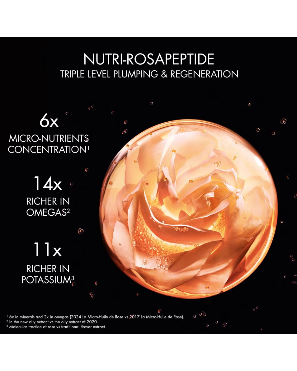 DIOR Dior Prestige Le Micro-Sérum de Rose Yeux Activated - Ορός ματιών Dior Αναζωογονητικός αντιγηραντικός και αντιρυτιδικός ορός ματιών