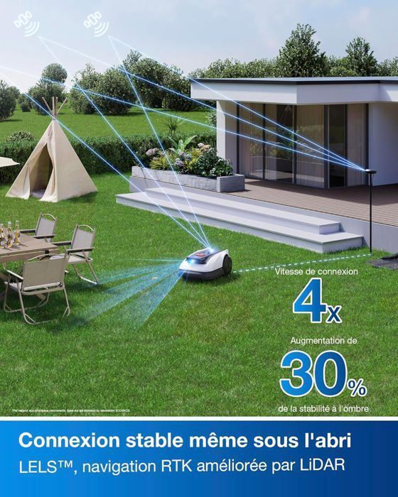 Cortador de relva robótico sem fio ECOVACS Goat O800 RTK com fio perimetral, cobertura de 800 m², RTK+Visão, mapeamento automático, passagens estreitas até 0,7 m.