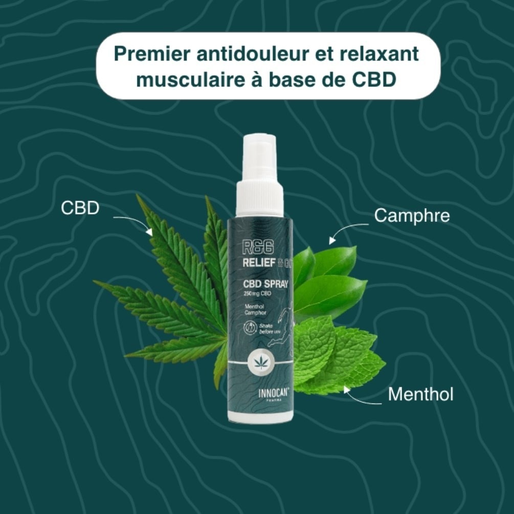 SHIR BEAUTY Spray apaisant après effort au CBD