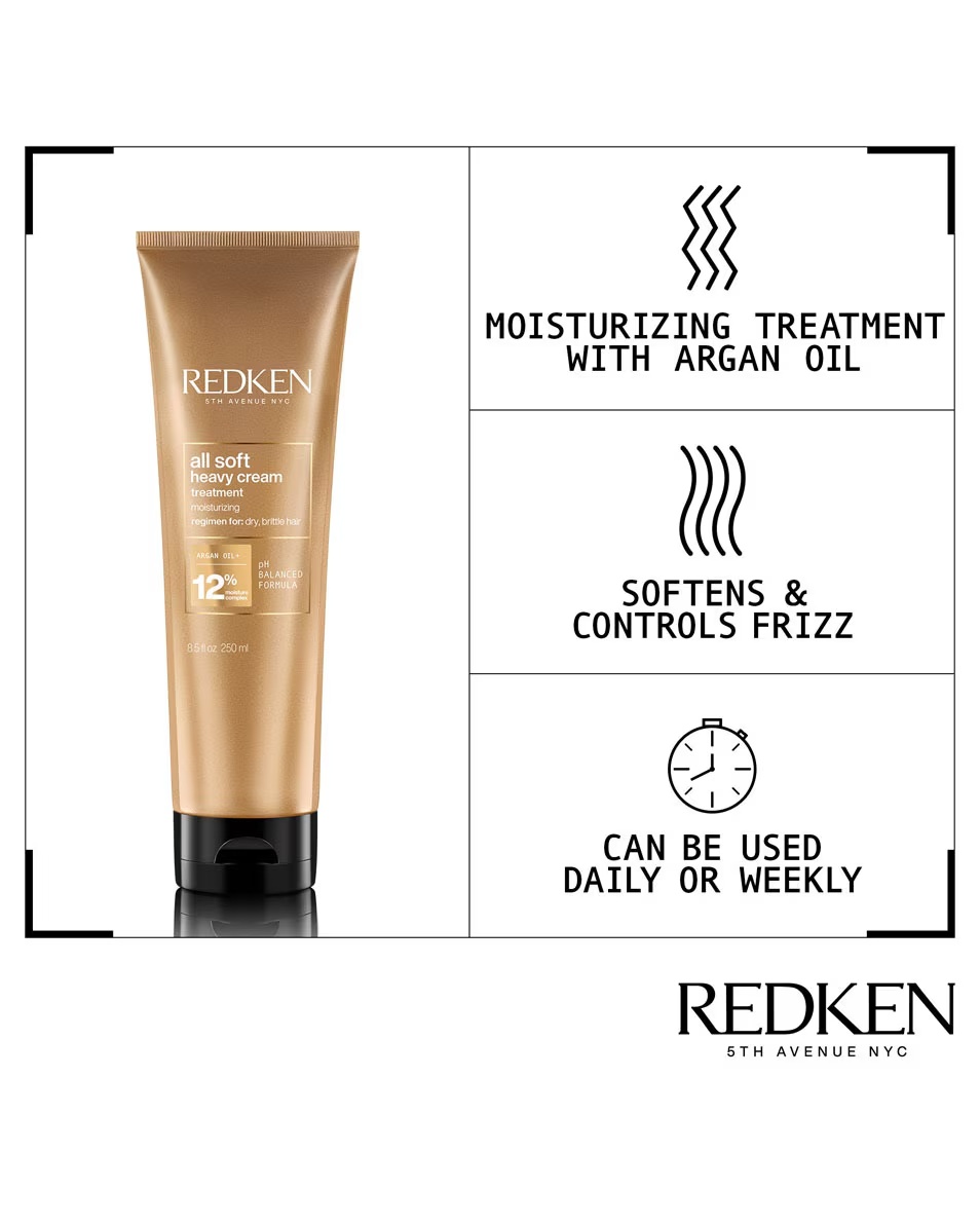 Μάσκα μαλλιών REDKEN All Soft Heavy Cream - ενυδατώνει και μαλακώνει τα ξηρά μαλλιά