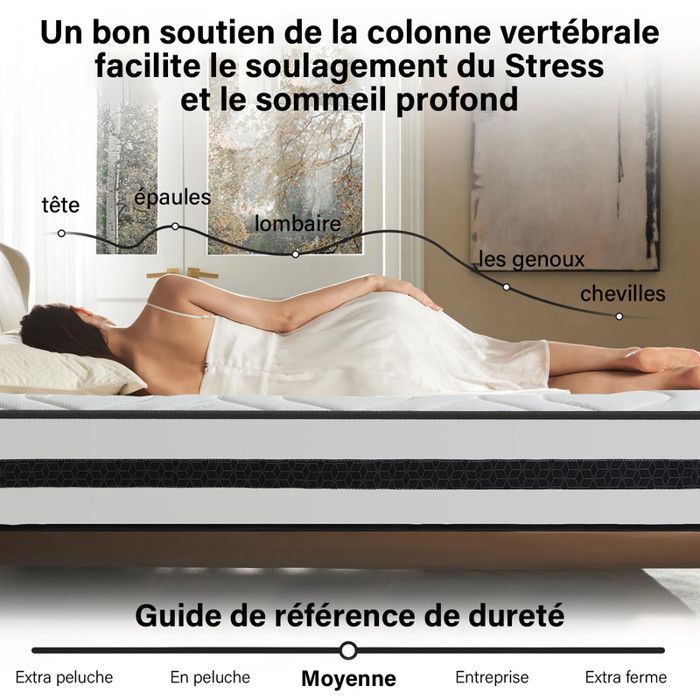 Materasso 140x190 cm, antiacaro, supporto perfetto, spessore 26 cm, memory foam, comfort rigido, 10 zone ergonomiche