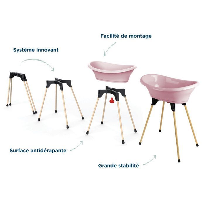THERMOBABY VASCO Kit da bagno 5 in 1, rosa cipria - Prodotto in Francia