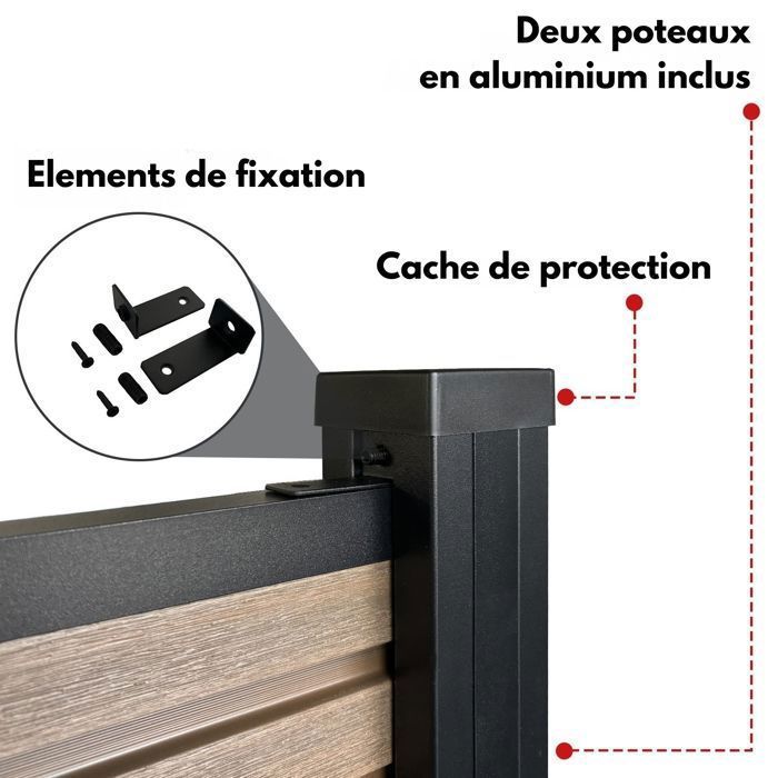 Ensemble clôture, Lames pleines, Kit complet, 1,80 m x 1,80 m, Ep =21 mm, Teak