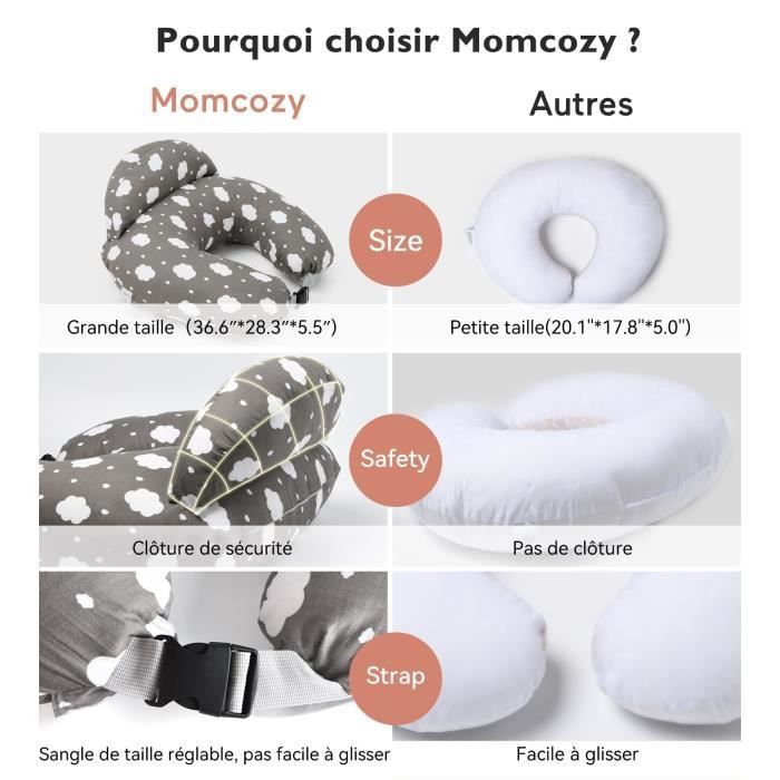 Momcozy Oreiller de lactation réglable multifonctionnel