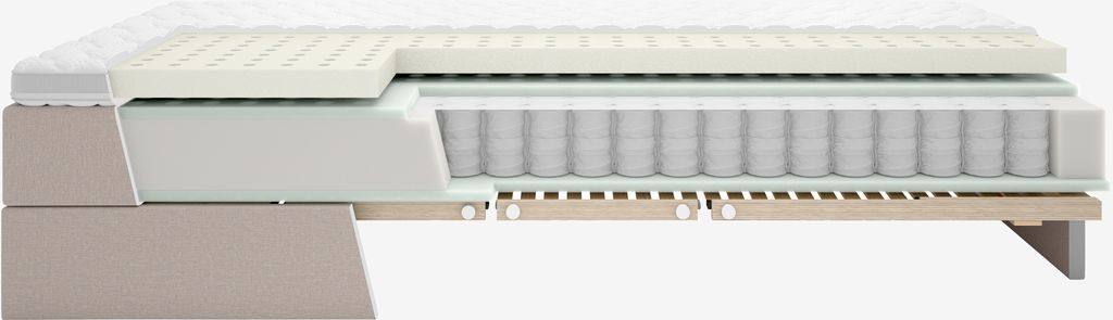TONDRA GE45 zlatni Podesivi krevet 140x200 TONDRA GE45 pijesak-91 DREAMZONE