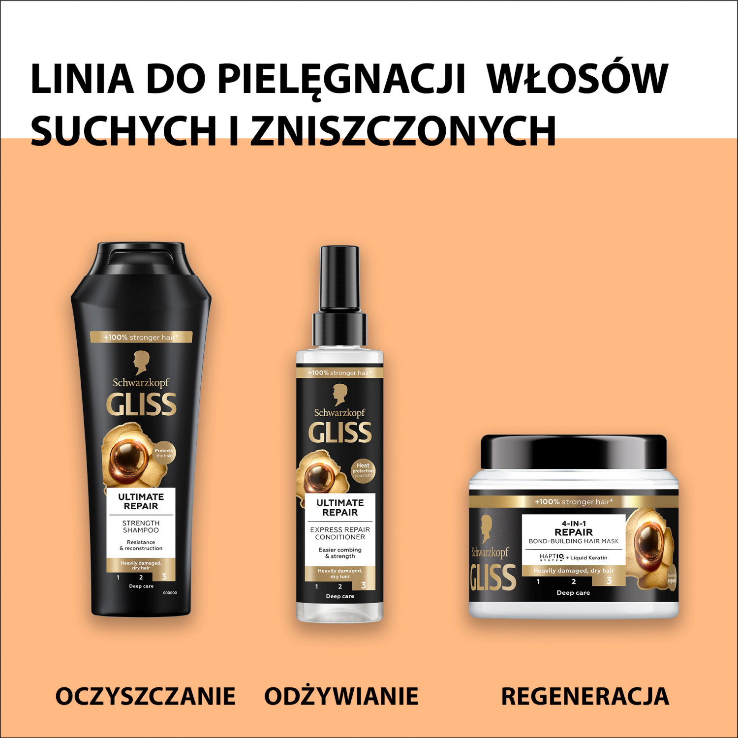 Gliss Kur Ultimate Repair Shampoo 400ml