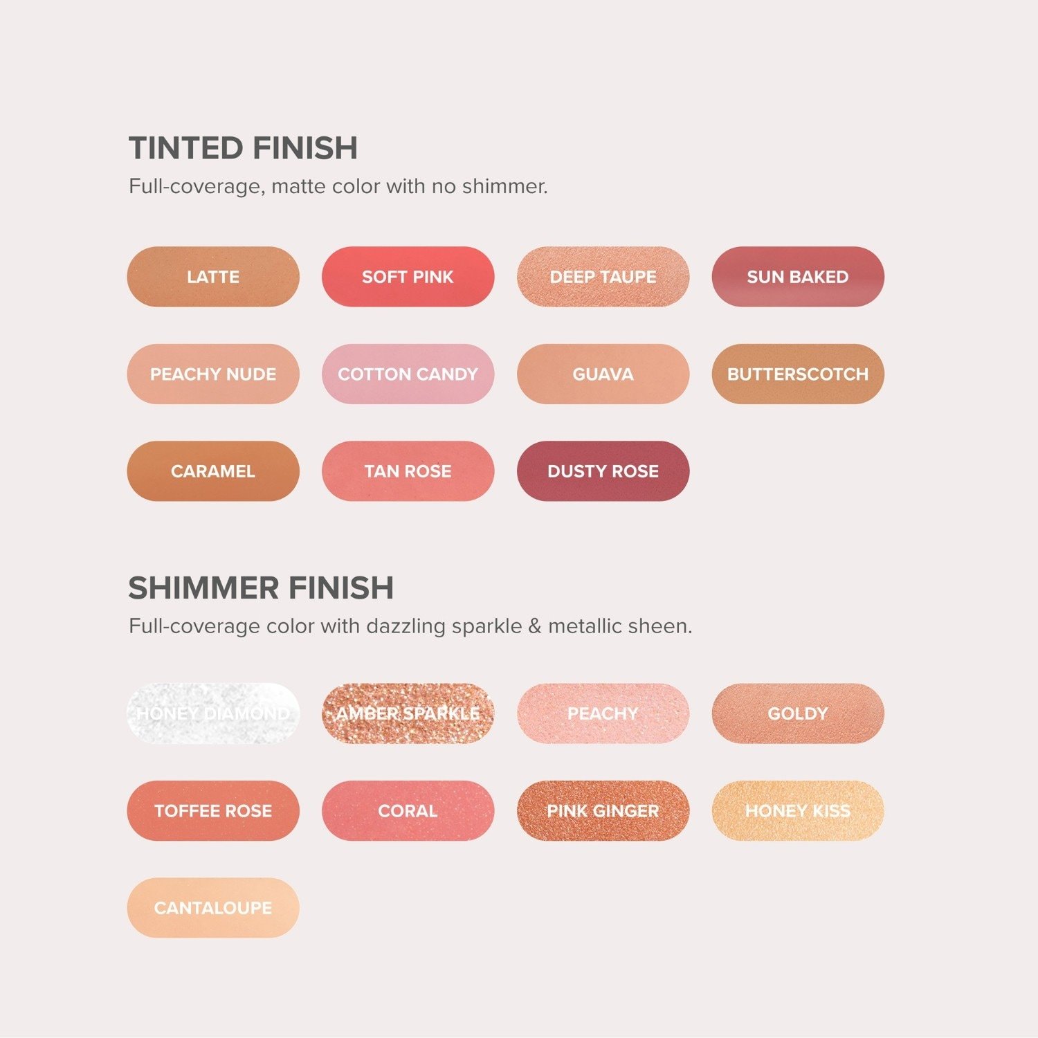 Anastasia Beverly Hills lūpu spīdums – 5 ml
