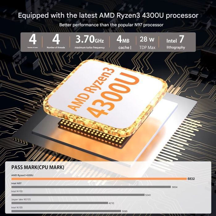 17,3 inch laptop - ACEMAGIC - 16 GB DDR4 RAM, 512 GB SSD - AMD Ryzen 3 4300U (tot 3,7 GHz), 3 USB 3.2-poorten, Bluetooth 5.0, HDMI, Windows 11