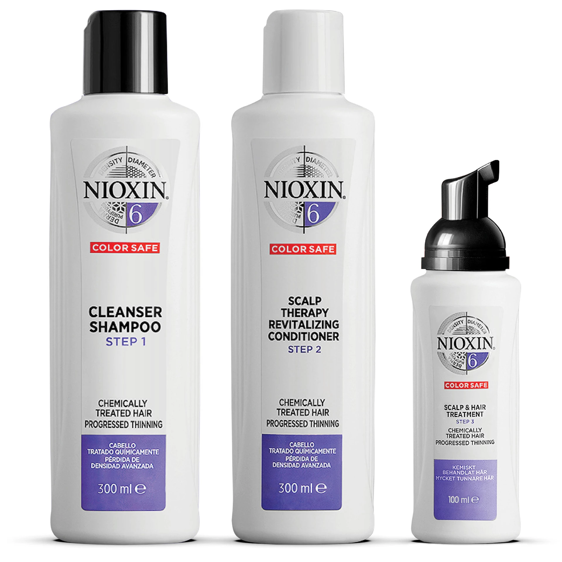 Hűségcsomag Rendszer 6 - Nioxin