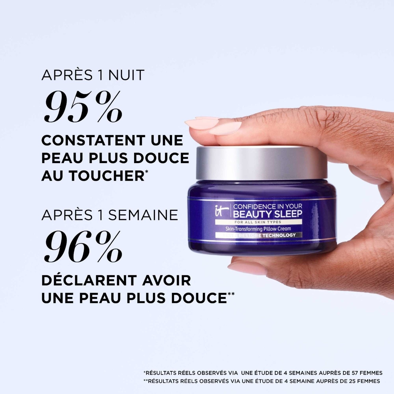 IT Cosmetics Crème de Nuit Hydratante Anti-âge