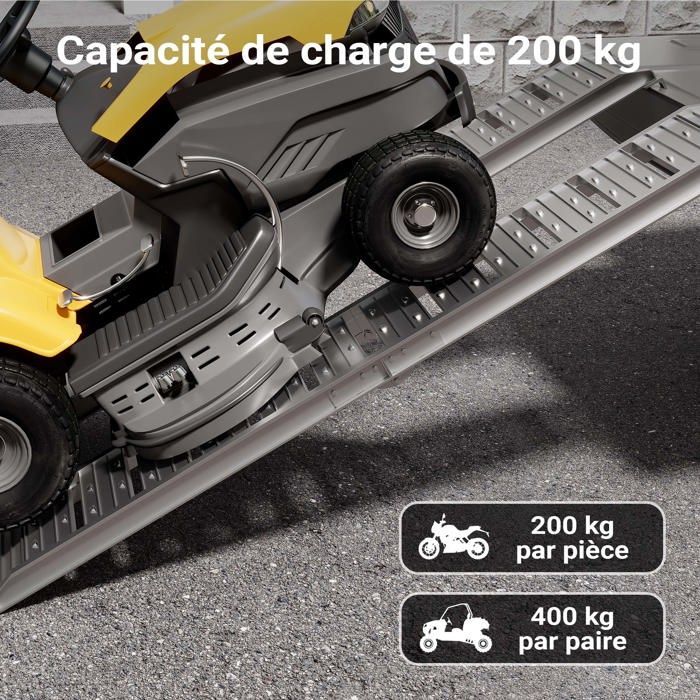 Rampa de carga plegable Wiltec 1820 x 305 mm – Capacidad de carga máxima 200 kg – Aluminio – Rampa de acceso utilitaria para motocicletas y vehículos todo terreno