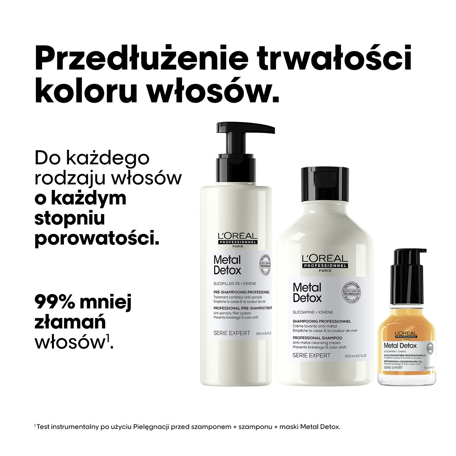 L'Oréal Professionnel Paris Metal Detox