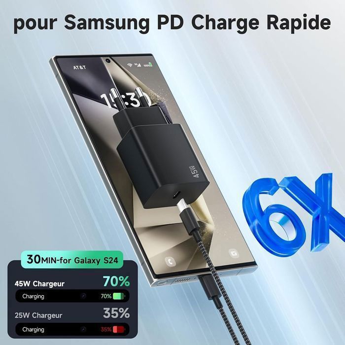 45W USB-C Fast Charger - for Samsung Galaxy S26/S25/S25 Ultra/S24/S23/A56/A57/A36/A37/A16/A17 - Black