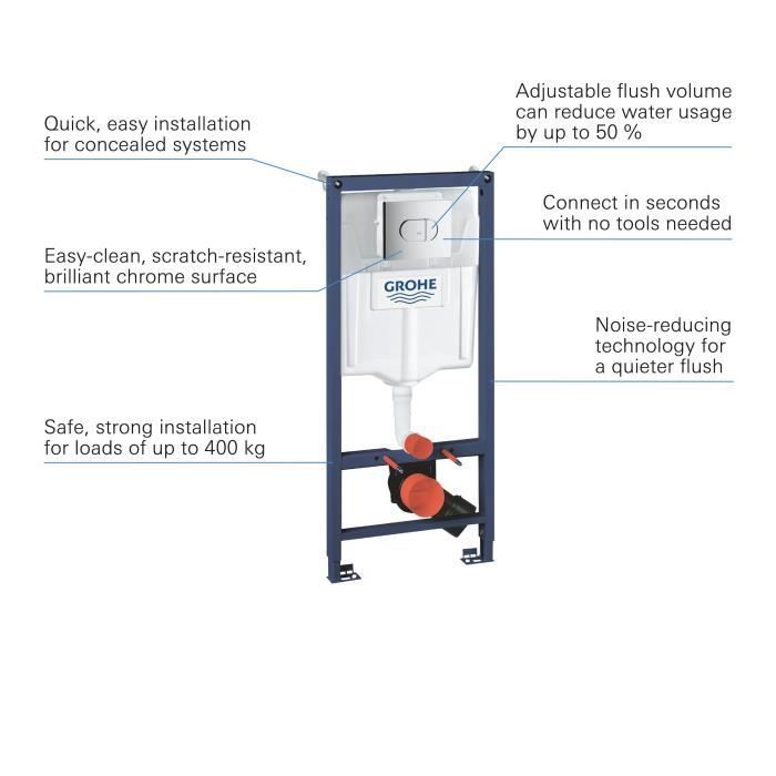 GROHE Solido 3-in-1 toiletframe, 1,20 m, inbouwframe, dubbele spoelknop, stortbak van 6-9 liter