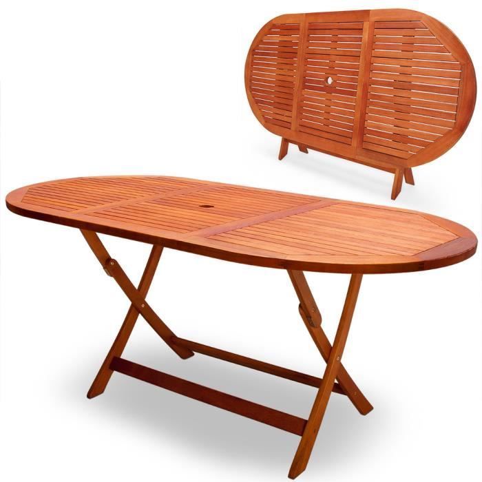 Mesa de jardín plegable Alabama en madera de acacia preaceitada con certificación FSC® - 160 x 85 x 75 cm