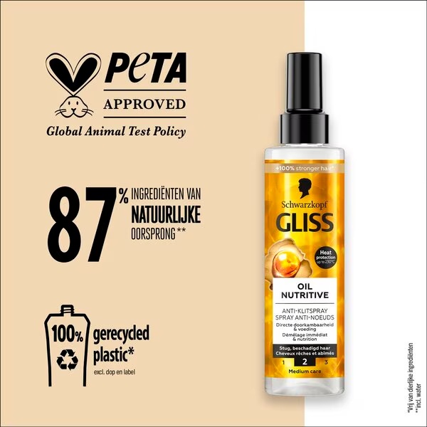 Gliss Oil Nutritive sprej protiv klitoris 200ml