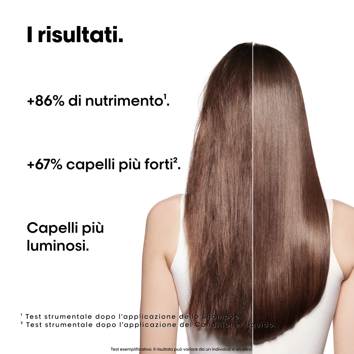 SERIE EXPERT New Cofanetto Natale Absolut Repair Molecular Trio - Cofanetti per Capelli