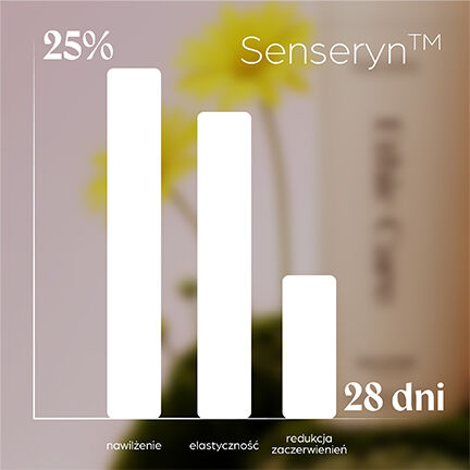 Nacomi Ethic Care Bio-Sync
