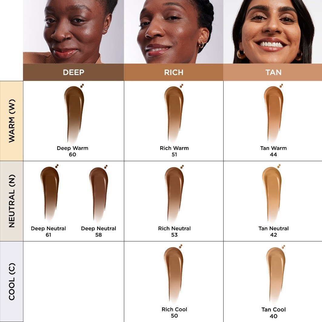 IT Cosmetics korektors BYE BYE DARK SPOTS™ korektors + serums - 9 g