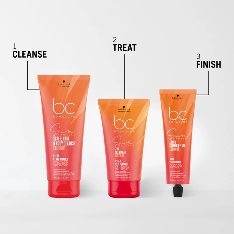 Schwarzkopf Professional BC Bonacure Sun Protect Sun Pouch Hair Travel Set