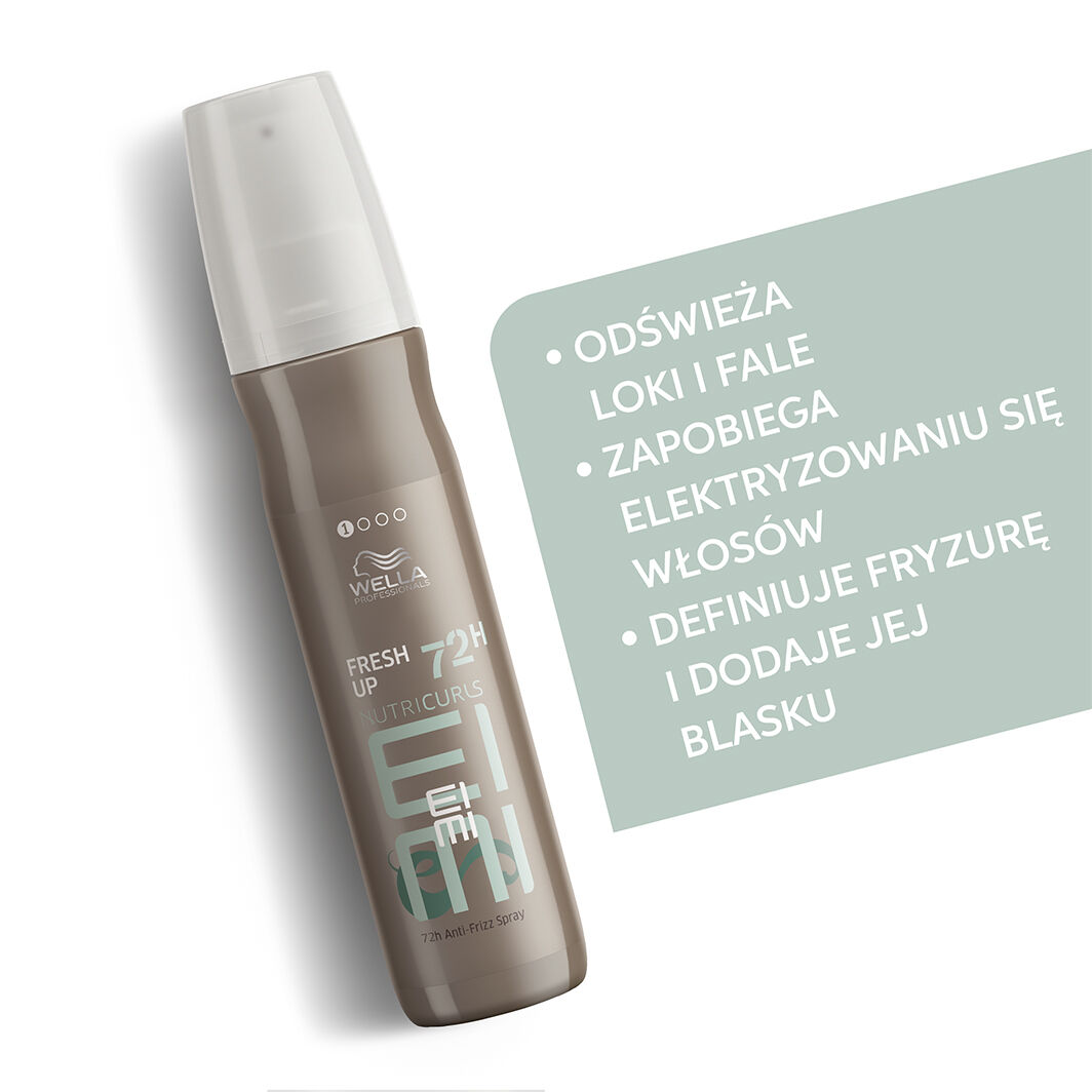 Wella Professionals Eimi Nutri Ricci