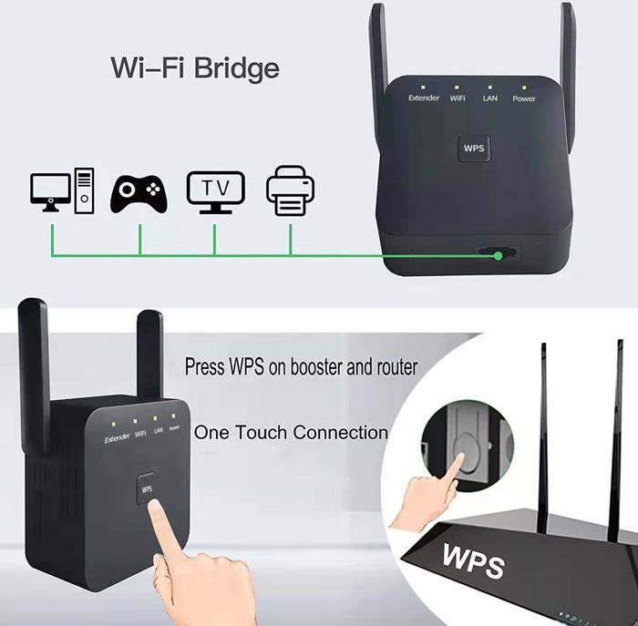 Répéteur WiFi Puissant 300Mbps，2.4GHz Amplificateur WiFi avec WPS,1 Ports LAN, Compatible avec Toutes Les Box Internet,Blanc