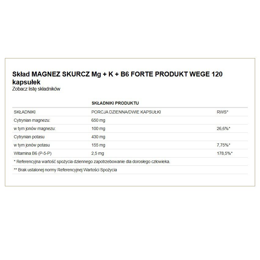 AltoPharma Minerals