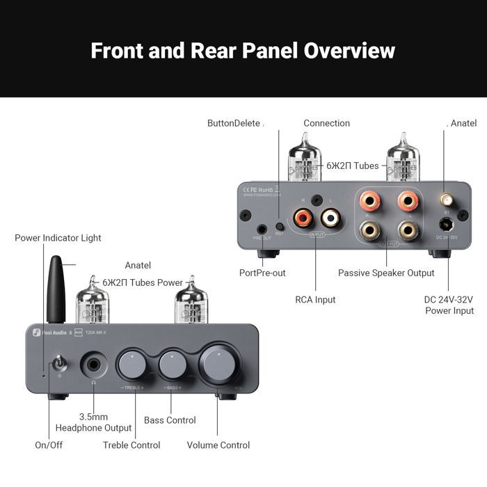 Amplificador de potencia estéreo integrado - RNCYN - T20X MKII - 300W - Bluetooth - Válvulas de vacío - Clase D