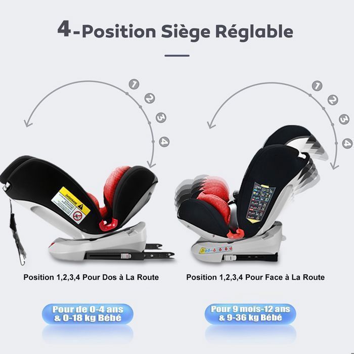 Silla de coche ISOFIX giratoria 360° con sistema LATCH, para niños de 40 a 150 cm, de 0 a 12 años, I-SIZE - Grupo 0+/1/2/3 - Reposacabezas ajustable, reclinable - Roja