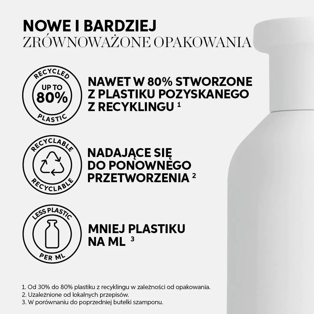 Wella Professionals Fusion Szampon do włosów, 100 ml