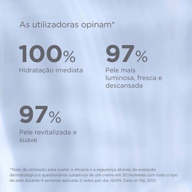 Isdinceutics Prevent Hyaluronic Moisture Cream Rauhoittava Kosteuttava Voide Herkälle Iholle 50 ml